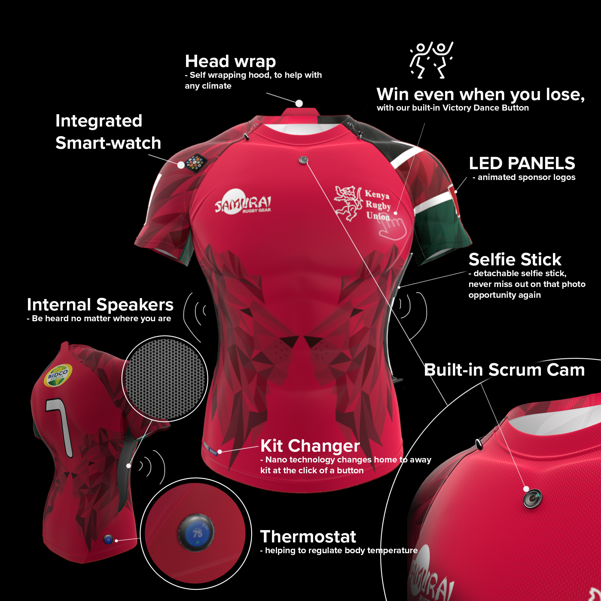 smart jersey