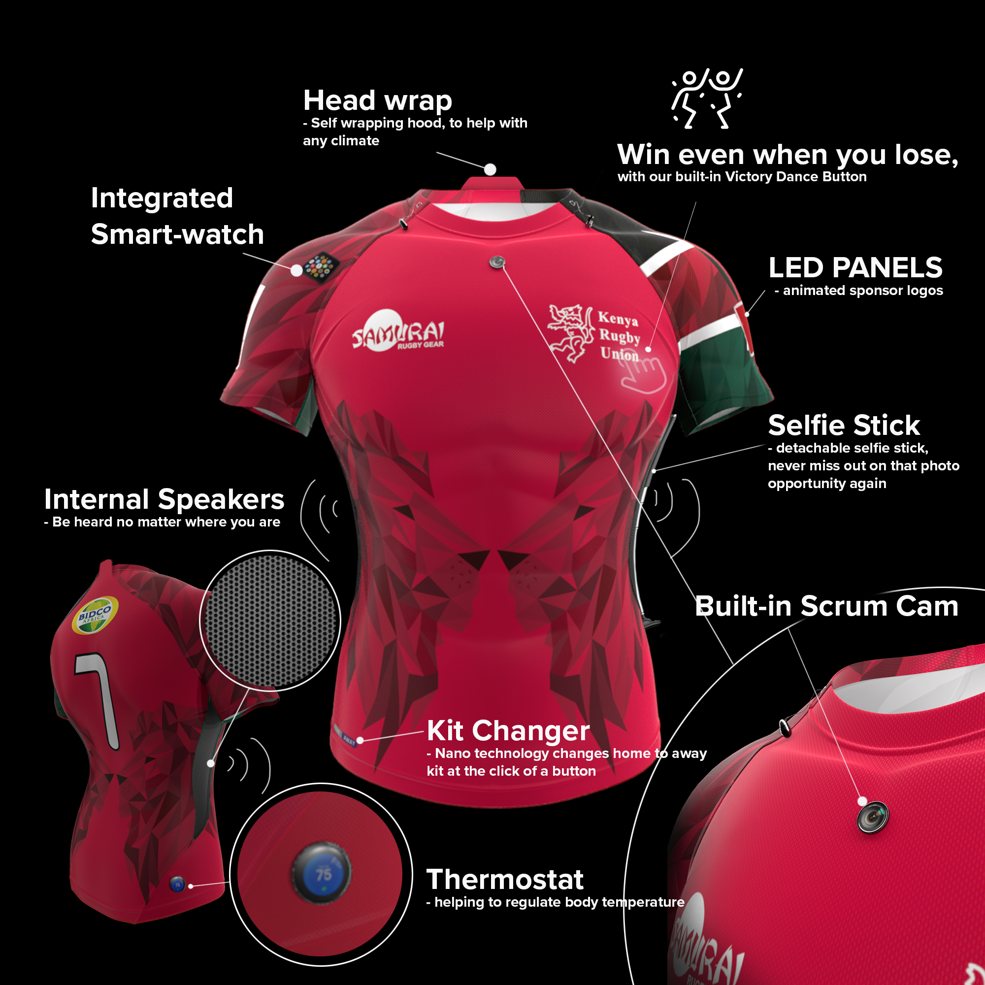 kenya rugby jersey